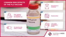 流感疫苗的副作用
