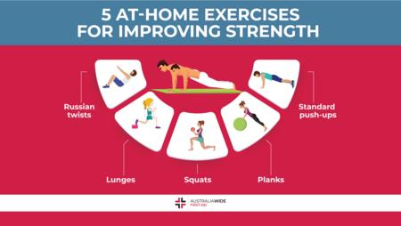 关于在家锻炼提高力量的信息图表