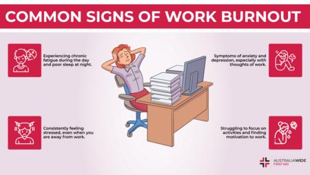 关于工作倦怠的常见迹象的信息图表