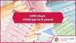 CPR图表-儿童至8岁(覆盖)