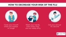 如何降低患流感的风险