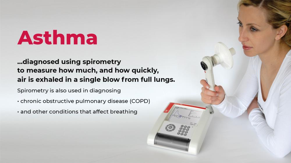 桌面肺量测定法用于诊断哮喘和其他呼吸疾病